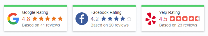 Multiple Platform Reviews